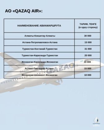 Авиакомпания QAZAQ AIR