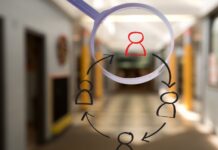 Сбои в ротации директоров школ произошли в Шымкенте Ротация директоров школ