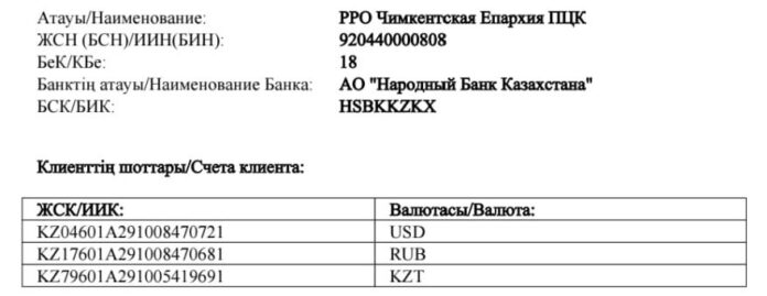 Реквизиты для пожертвования на храм