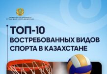 ТОП-10 востребованных видов спорта в Казахстане ТОП-10 востребованных видов спорта в Казахстане