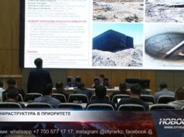 Заседание штаба Туркестанской области