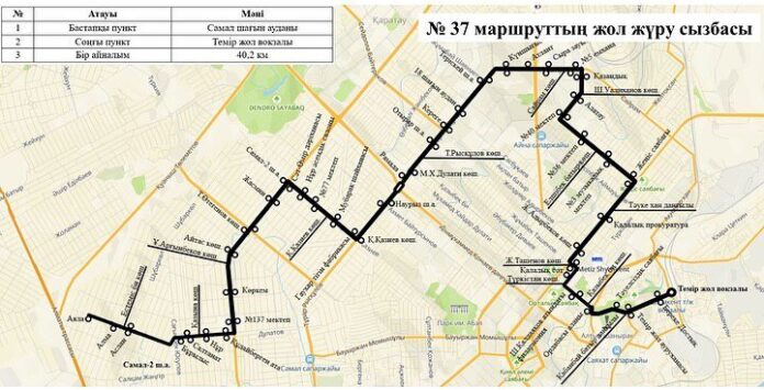 Ограничения движения и изменения автобусных маршрутов в Шымкенте