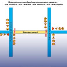 В городе временно ограничено движение по ул. Жандосова Ограничение движения по ул. Жандосова