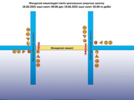 Ограничение движения по ул. Жандосова