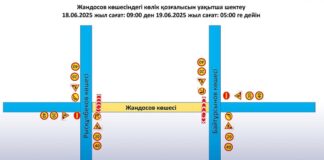 В городе временно ограничено движение по ул. Жандосова Ограничение движения по ул. Жандосова
