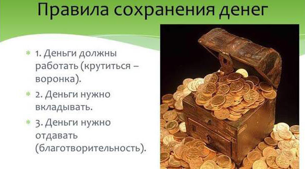 Ақша жинақ ережелері