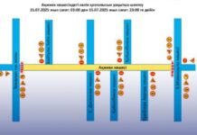 Временное ограничение движения 15 июля в Шымкенте Схема ограничения движения
