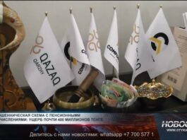 Фиктивные организации