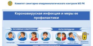 Заболеваемость КВИ в Казахстане снизилась более чем в 17 раз
