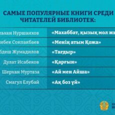 Рейтинг книг показал любимых авторов казахстанских читателей