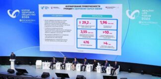 Тимур Султангазиев рассказал о развитии медицины в Казахстане