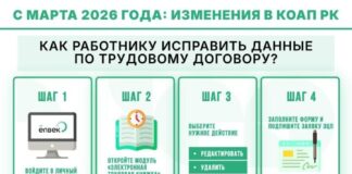 Работники смогут сами корректировать данные о трудовом стаже на портале Enbek