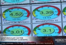 Как «умные» системы следят за водой в городе