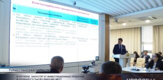 В регионе запустят 67 инвестиционных проектов и создадут 6 тысяч рабочих мест