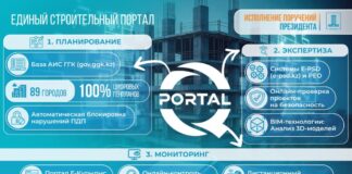 В Казахстане внедряют цифровую систему контроля строительства