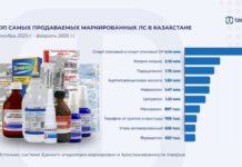 Цифровая маркировка лекарств в Казахстане: что покупают чаще всего
