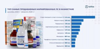 Цифровая маркировка лекарств в Казахстане: что покупают чаще всего