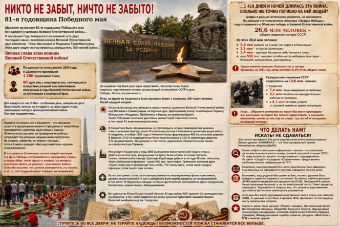 Информация о 81-й годовщине Победы в ВОВ