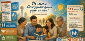 То, что ты создаешь… Инфографика