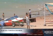 Родителей будут штрафовать за детей без присмотра у воды в Туркестанской области