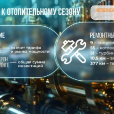 Более 1 трлн тенге направят на модернизацию энергетики и ЖКХ Казахстана