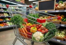 В правительстве обсудили ситуацию с ценами на продукты