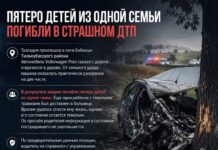Пятеро детей из одной семьи погибли в ДТП в Туркестанской области