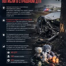 Пятеро детей из одной семьи погибли в ДТП в Туркестанской области