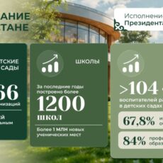 От ликвидации трехсменных школ до персональных ваучеров