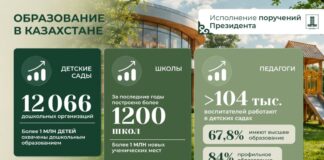 От ликвидации трехсменных школ до персональных ваучеров
