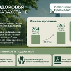 Качественная медицина с первых дней жизни