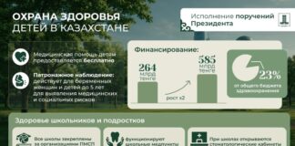 Качественная медицина с первых дней жизни