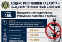 Реклама кальянов под запретом: предпринимателей Шымкента предупредили об ответственности