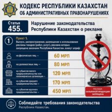 Реклама кальянов под запретом: предпринимателей Шымкента предупредили об ответственности