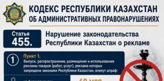 Реклама кальянов под запретом: предпринимателей Шымкента предупредили об ответственности