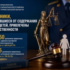 Уклонение от уплаты алиментов обернулось уголовной ответственностью