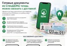 Доставка документов из СпецЦОНа: пошаговая инструкция для казахстанцев