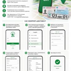 Доставка документов из СпецЦОНа: пошаговая инструкция для казахстанцев