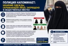 Полиция разъяснила, какая религиозная одежда не подпадает под запрет