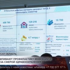 Туркестан: власти усиливают профилактику инфекций и контроль за сферой здравоохранения