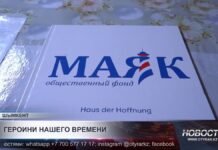 Героини нашего времени