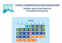 ЦИК утвердил календарный план выборов депутатов Курултая