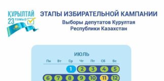 ЦИК утвердил календарный план выборов депутатов Курултая