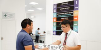 График работы ЦОНов и спецЦОНов Шымкента 6 июля