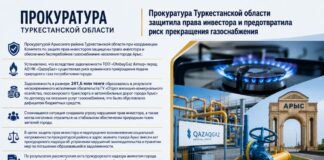 Прокуратура Туркестанской области защитила права инвестора и предотвратила риск прекращения газоснабжения