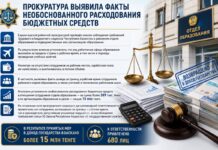 Прокуратура выявила факты необоснованного расходования бюджетных средств