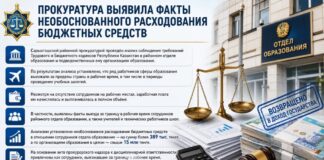Прокуратура выявила факты необоснованного расходования бюджетных средств