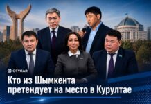 Шымкентский след в списке «Әділет»: 5 имен, которые стоит запомнить Члены партии «Әділет» из Шымкента
