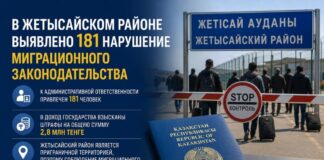 В Жетысайском районе взыскали 2,8 млн тенге штрафов за нарушения миграционного законодательства