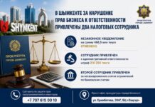 В Шымкенте за нарушение прав бизнеса к ответственности привлечены два налоговых сотрудника